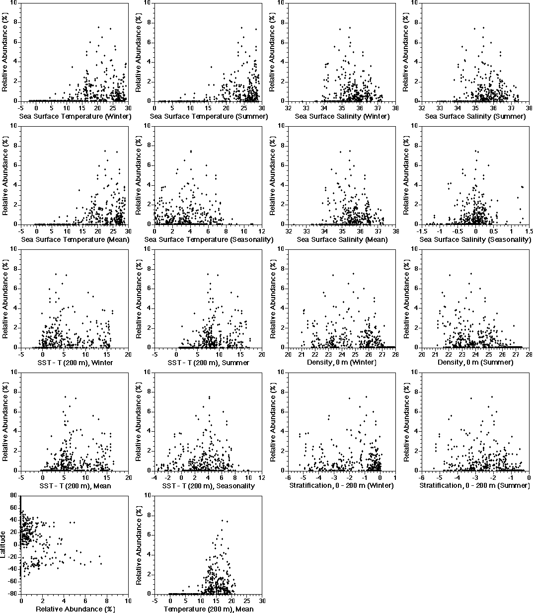 Fig. 11