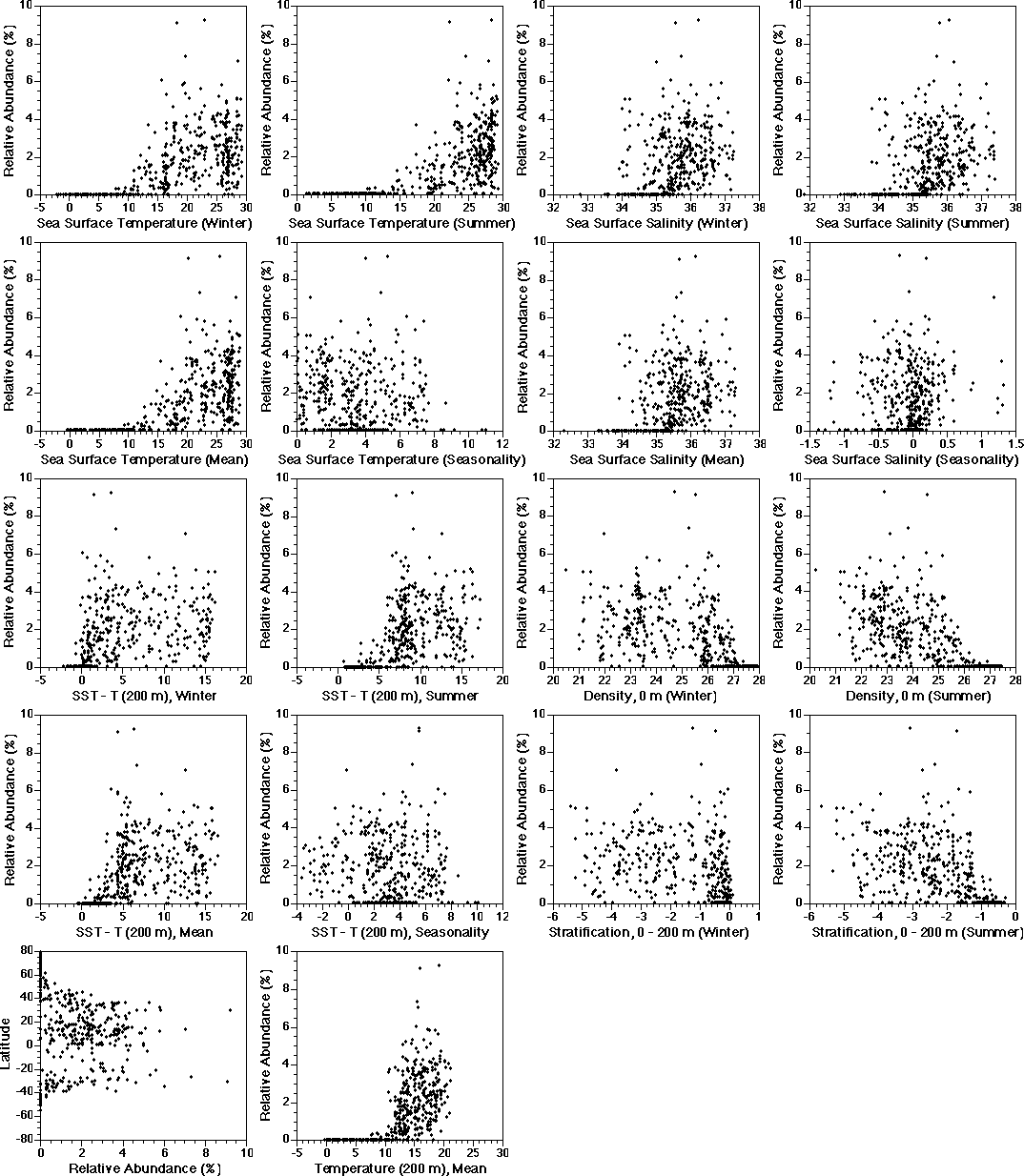 Fig. 12