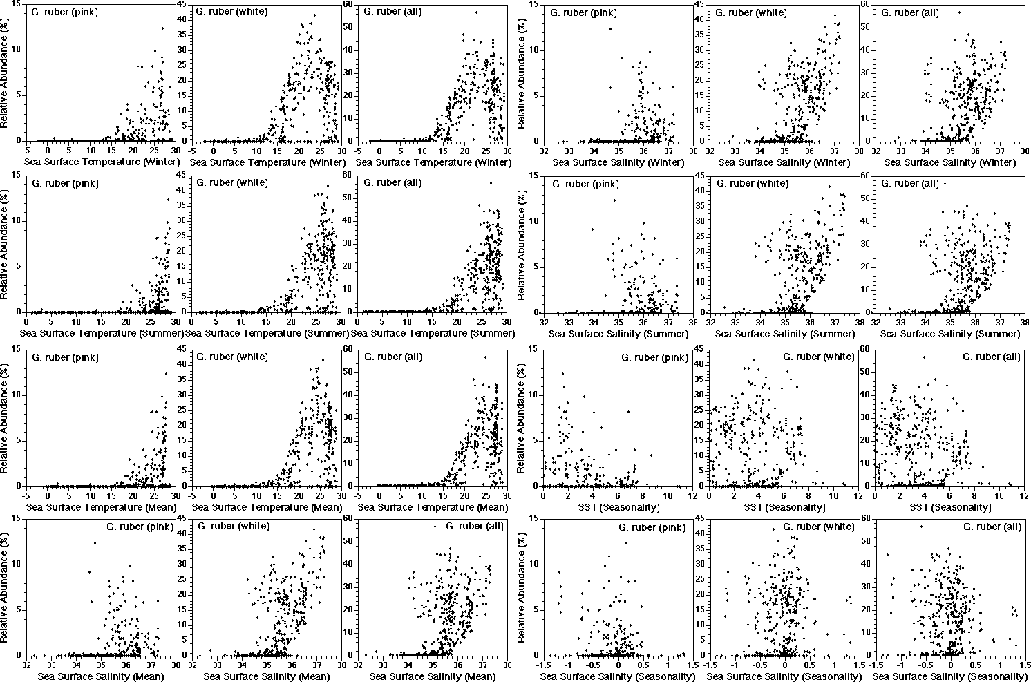 Fig. 15a