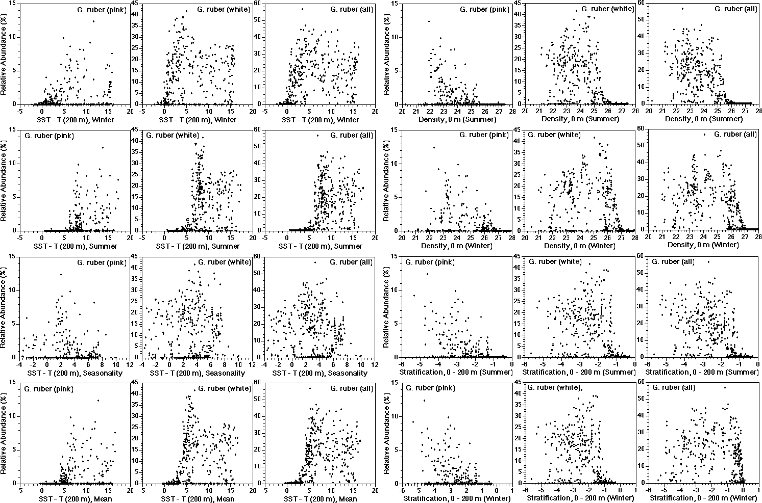 Fig. 15b