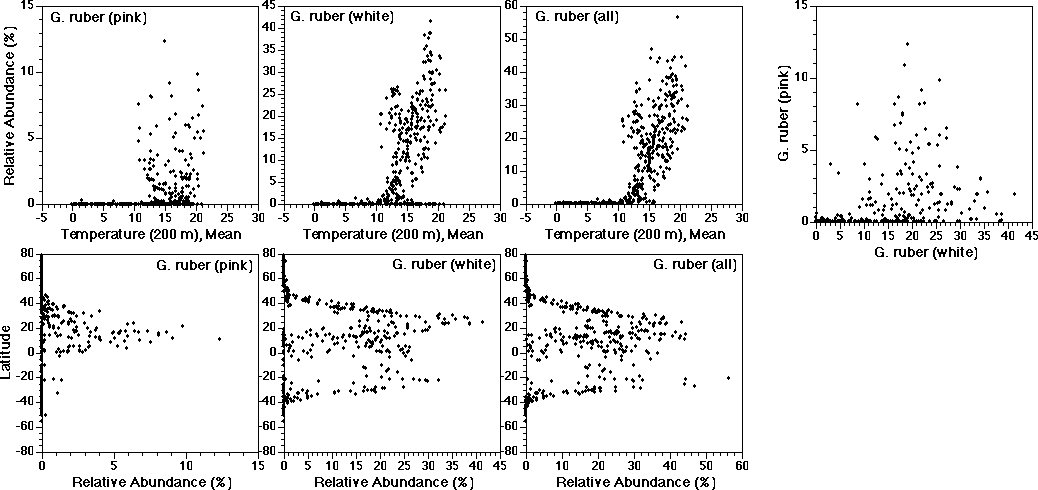 Fig. 15c