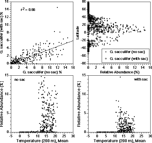 Fig. 17