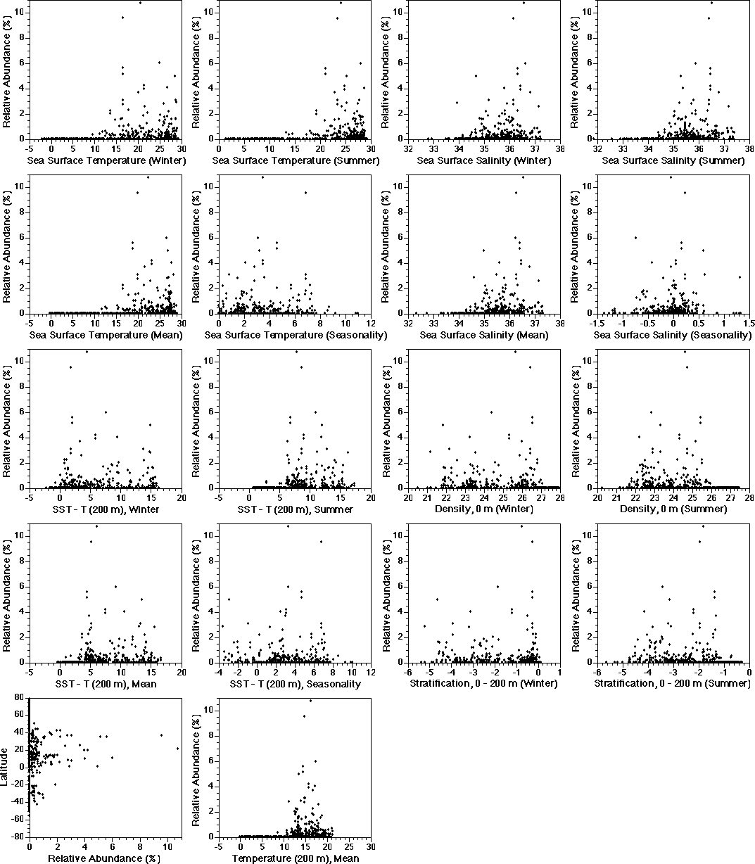 Fig. 19