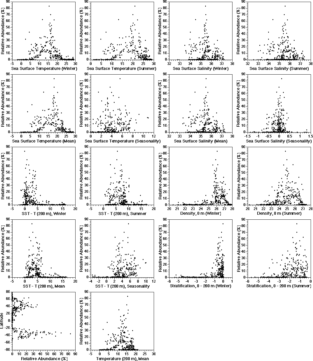 Fig. 21