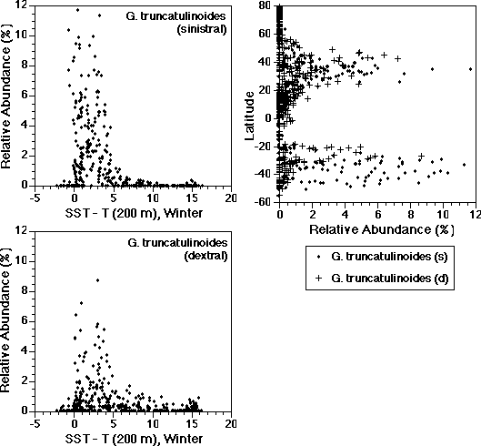 12 kB