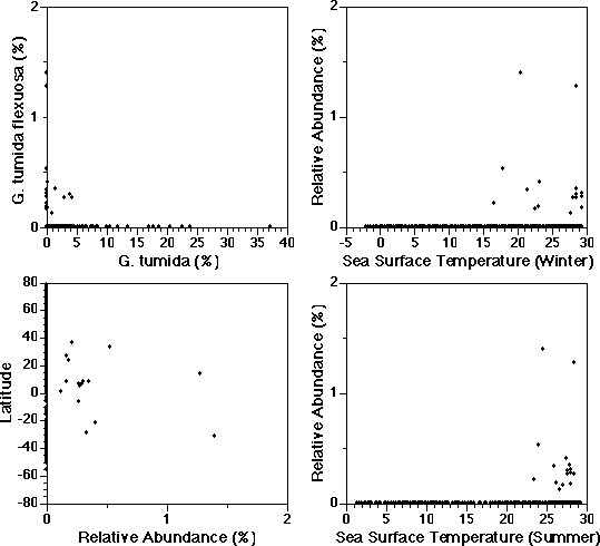 Fig. 27