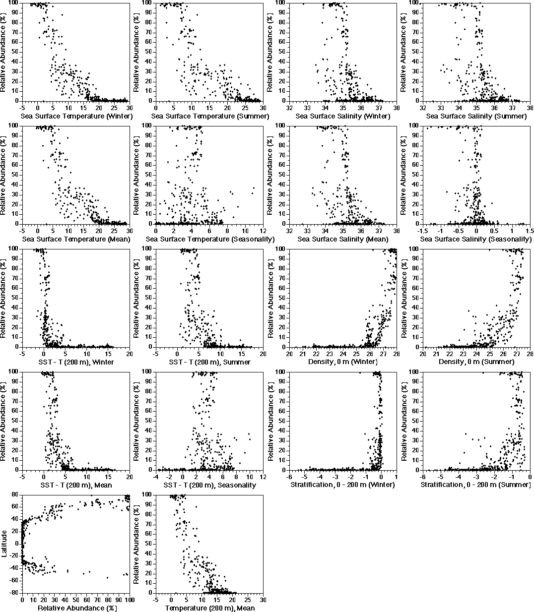 Fig. 33