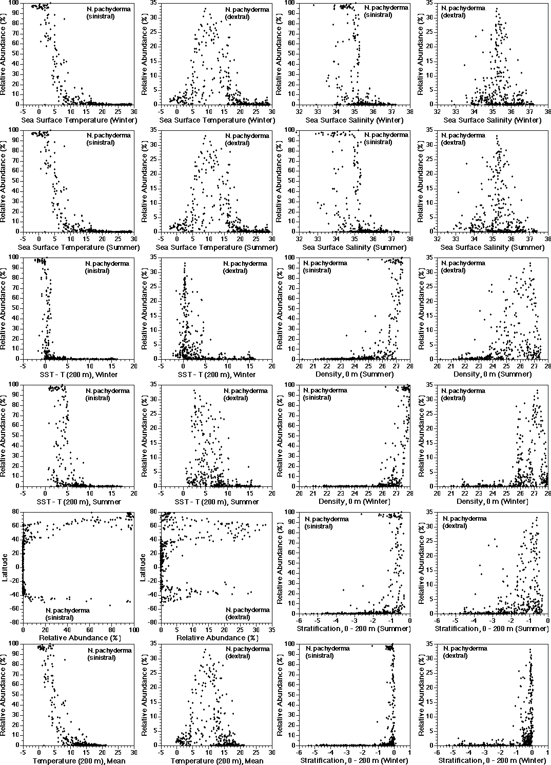 Fig. 34