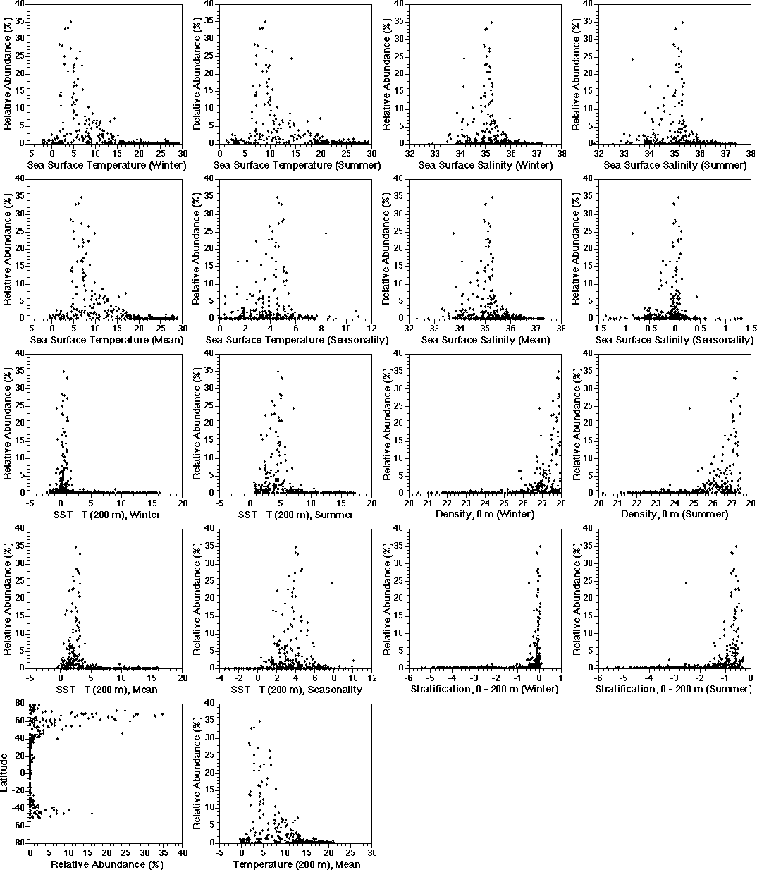 Fig. 39